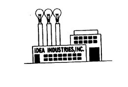 IDEA INDUSTRIES, INC. trademark