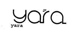 YARA trademark
