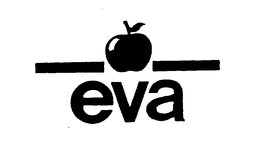 EVA trademark