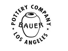 BAUER POTTERY COMPANY LOS ANGELES trademark