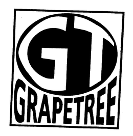 GT GRAPETREE trademark
