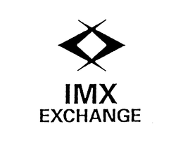 IMX EXCHANGE trademark