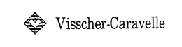 VISSCHER-CARAVELLE trademark