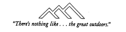 THERE'S NOTHING LIKE... THE GREAT OUTDOORS trademark