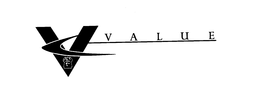 VCVALUE trademark