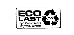 ECO LAST HIGH PERFORMANCE RECYCLED PRODUCTS trademark