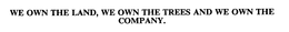 WE OWN THE LAND, WE OWN THE TREES AND WE OWN THE COMPANY. trademark