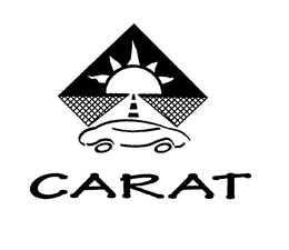 CARAT trademark