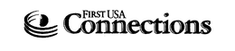 FIRST USA CONNECTIONS trademark