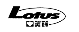 LOTUS MEI-WEI trademark