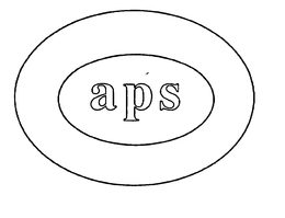 APS trademark