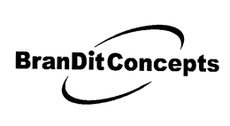BRANDIT CONCEPTS trademark