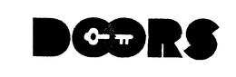 DOORS trademark