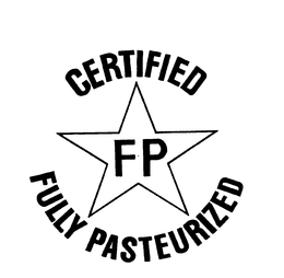 CERTIFIED FP FULLY PASTEURIZED trademark