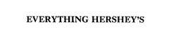 EVERYTHING HERSHEY'S trademark