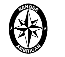 RANGER AMERICAN trademark
