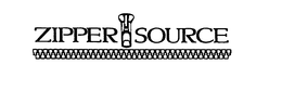 ZIPPER SOURCE trademark