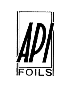 API FOILS trademark