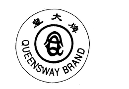 QUEENSWAY BRAND trademark