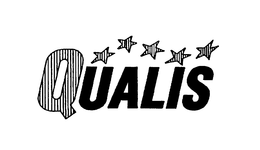 QUALIS trademark