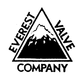 EVEREST VALVE COMPANY trademark