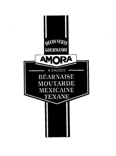 DECOUVERTE GOURMANDE AMORA trademark