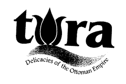 TURA trademark
