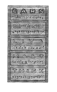 EARN MAKE MORE MONEY, SPEND WHAT TO SPEND IT ON, LIVE LIFESTYLE YOU WANT, MEET PEOPLE & LOCATIONS, THINK EXPRESS YOURSELF trademark