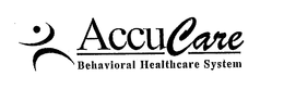 ACCUCARE BEHAVIORAL HEALTHCARE SYSTEM trademark