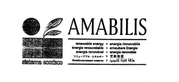 AMABILIS RENEWABLE ENERGY trademark