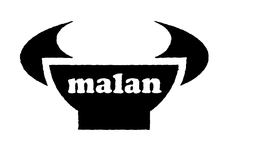 MALAN trademark