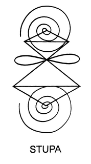 STUPA trademark