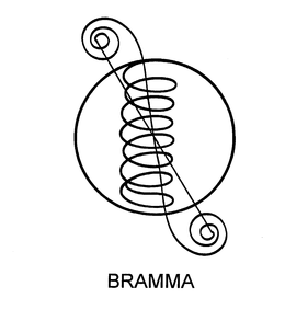 BRAMMA trademark