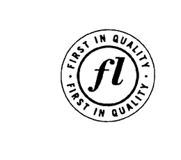 F1 FIRST IN QUALITY trademark