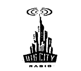 BIG CITY RADIO trademark