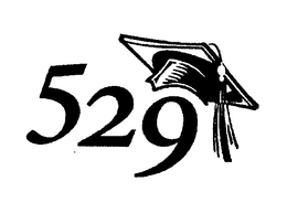 529 trademark
