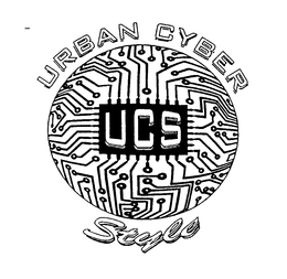 URBAN CYBER UCS STYLE trademark