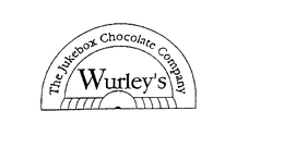 WURLEY'S THE JUKEBOX CHOCOLATE COMPANY trademark