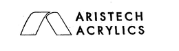 ARISTECH ACRYLICS trademark