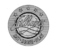 JILLIAN'S EAT DRINK PLAY trademark