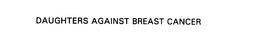DAUGHTERS AGAINST BREAST CANCER trademark