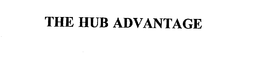 THE HUB ADVANTAGE trademark