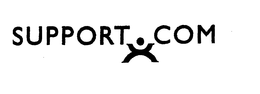 SUPPORT.COM trademark
