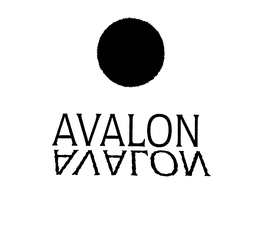 AVALON trademark