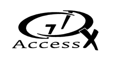 GDX ACCESS trademark