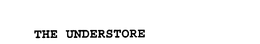 THE UNDERSTORE trademark