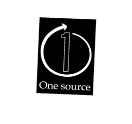 ONE SOURCE trademark