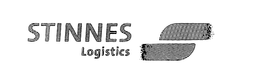 STINNES LOGISTICS trademark