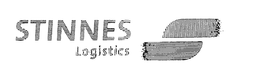 STINNES LOGISTICS S trademark