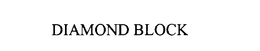 DIAMOND BLOCK trademark